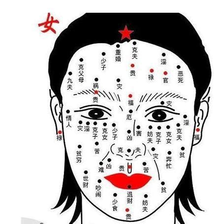 右肩 痣|女人右肩膀痣相分析 右肩痣与命运的微妙联系